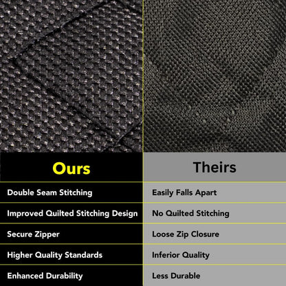 Dog Seat Covers Unique Design & Entire Car Protection-Doors,Headrests & Backseat. Extra Durable Zippered Side Flap, Waterproof Pet Seat Cover + Seat Belt & 2 Headrest Protectors, I0113671